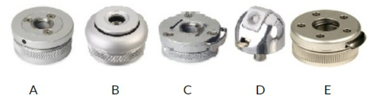 <p><span><span>Which wrist unit is indicated for a patient who requires the cosmesis for a body powered hand and requires additional flexion to accomplish tasks at midline? </span></span></p><p><span><span>A</span></span></p><p><span><span>B</span></span></p><p><span><span>C</span></span></p><p><span><span>D</span></span></p><p><span><span>E</span></span></p>