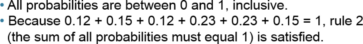 Therefore, this example is a Probability Model.