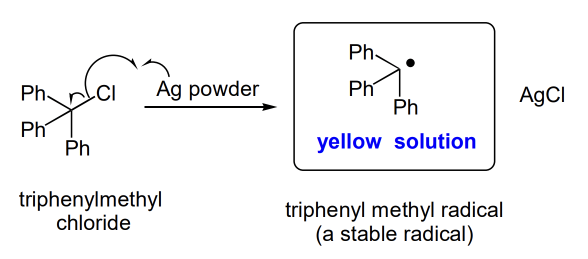 <ul><li><p>Ag has high affinity for Cl </p></li><li><p>Al-Cl is very stable</p></li><li><p>triphenyl methyl radical shows no dimerisation due to steric hinderance</p></li></ul><p></p>