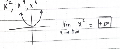 <p>x — ±∞ = +∞</p>