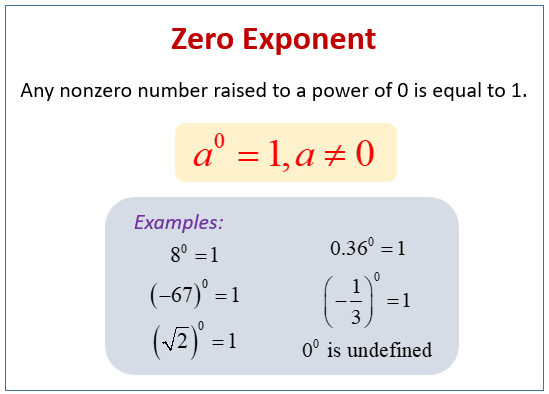 <p><strong><u>Anything</u></strong> to the power zero is <strong><em><mark data-color="blue">1</mark></em></strong></p>