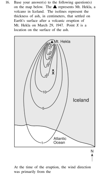 <p>At the time of the eruption, the wind direction was primarily from the…?</p>