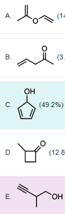 <p><span>Each of the following compounds is a constitutional isomer of cyclopentanone EXCEPT one. Which is the EXCEPTION?</span></p>