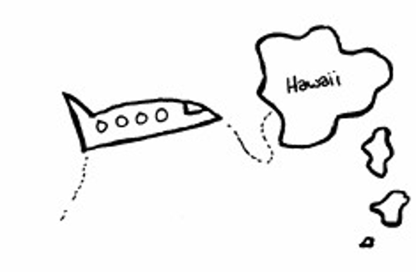 <p>to travel</p>