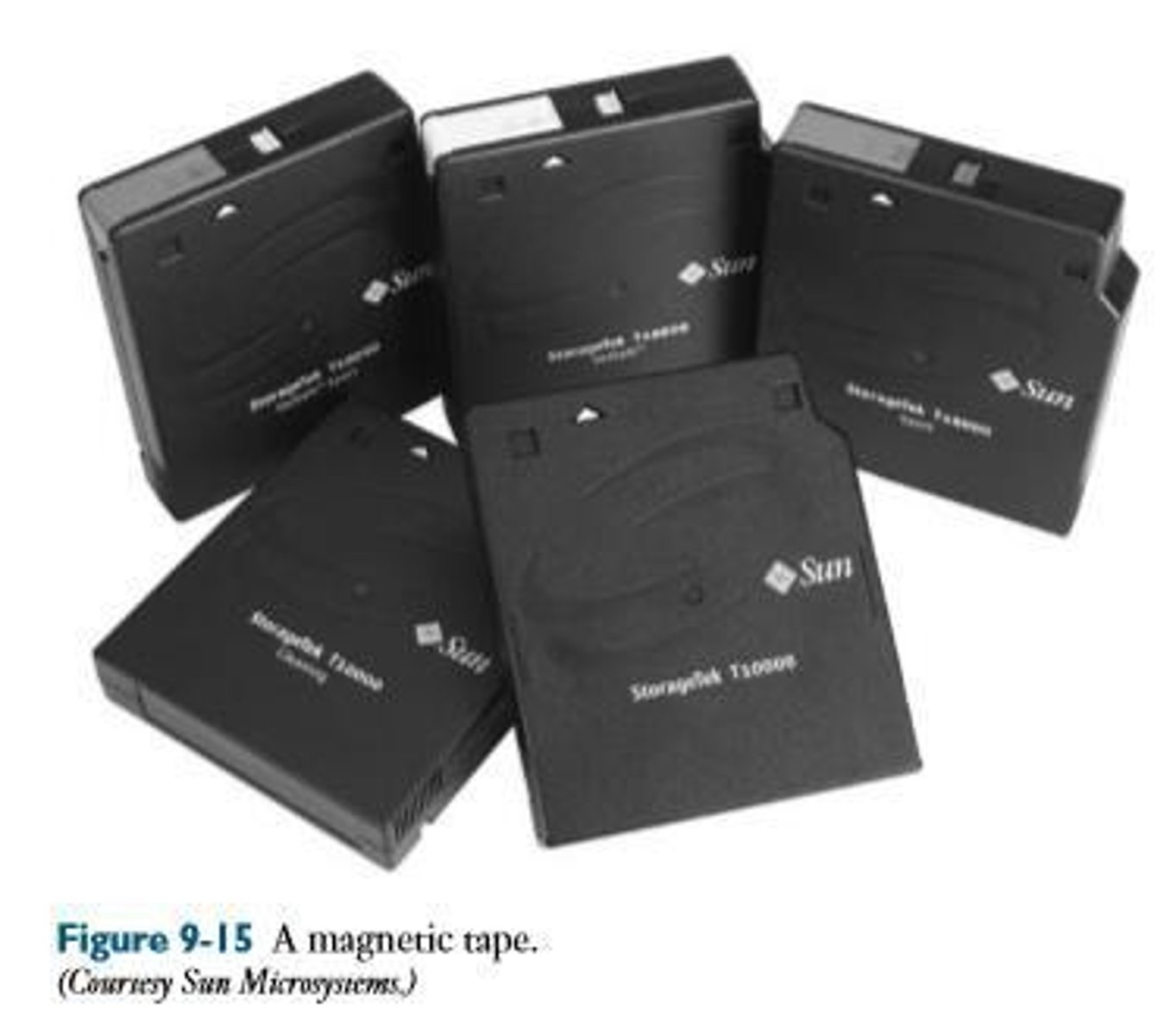 <p>1. Linear Tape Open (LTO), 2. Digital Linear Tape (DLT), 3. Advanced Intelligent Tape (AIT).</p>