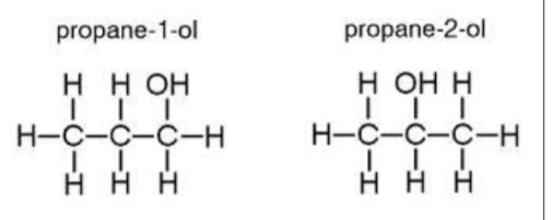 <p><strong>Moving the functional group</strong> to a different position in the carbon chain</p>