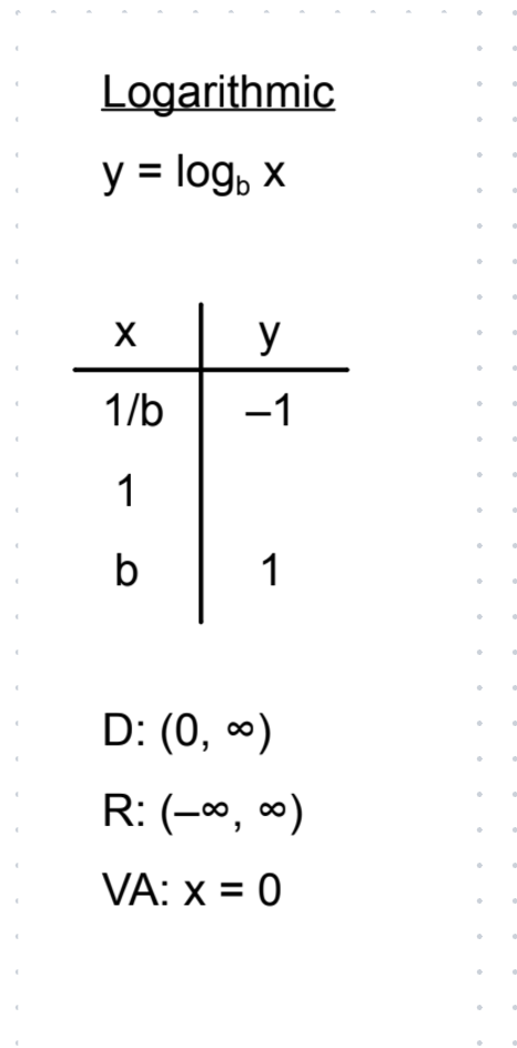 <p>fill in the blank</p>