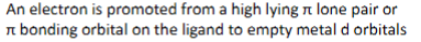 <p>Ligand to Metal Charge Transfer</p>