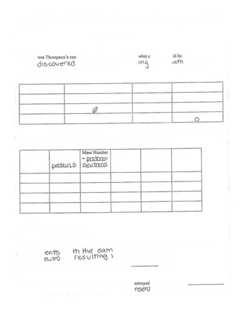<p>He discovered the electron using the cathode ray tube experiment.</p>