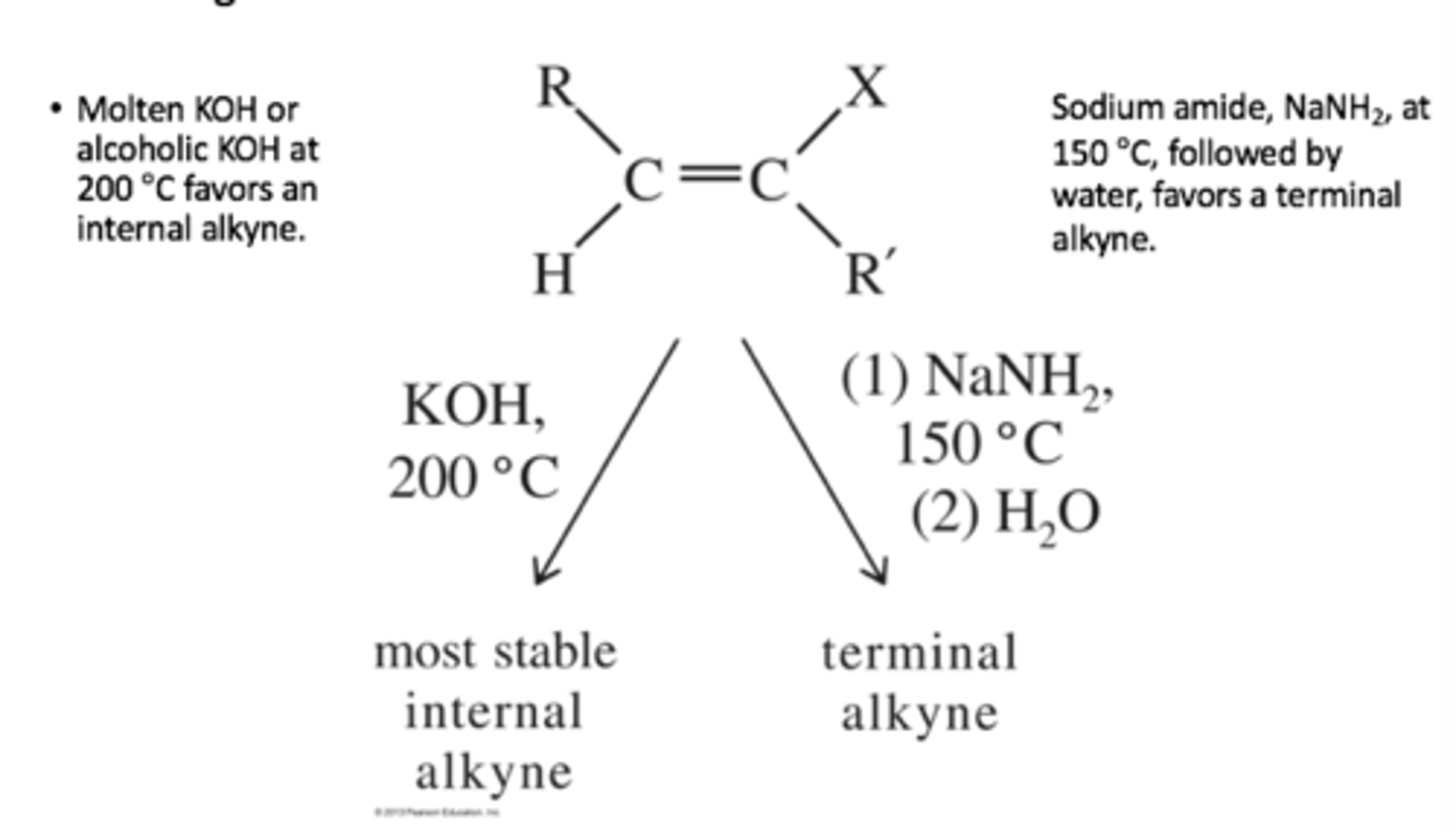 <p>Removes Br (or other halide) groups to form a triple bond,</p><p>KOH gives internal alkyne</p>