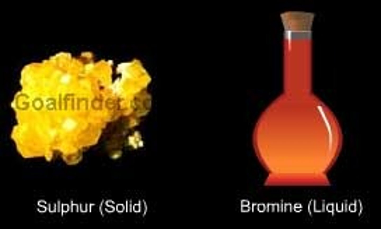 <p>Elements that are poor conductors of heat and electric current</p>