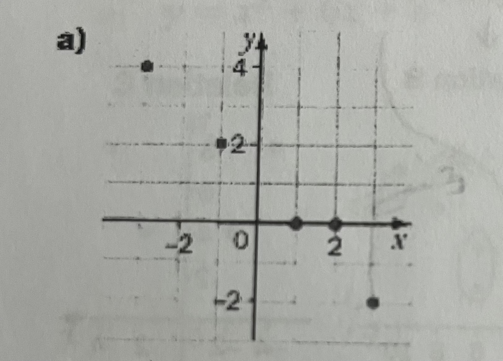 <p>Determine the domain and range for the following</p>