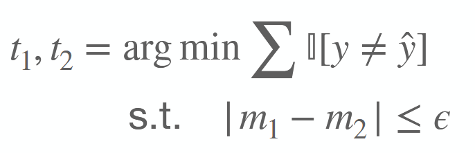 <ul><li><p>2 group-specific thresholds.</p><p></p><p><em>m</em> is a metric of interest, e.g., FPR, acceptance rate</p></li></ul><p></p>