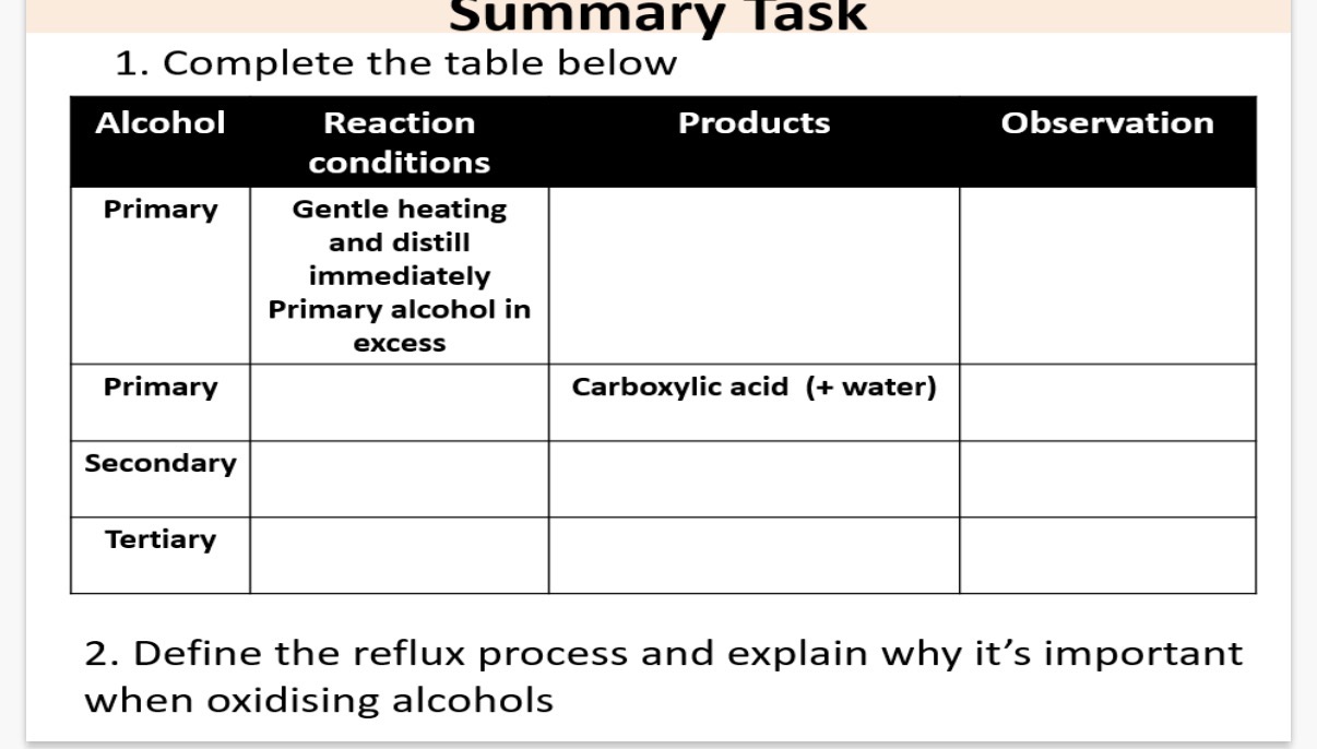 <p>Answer image q?</p><ol><li><p>What is the carboxylic acid test?</p><p>note:Effervescence is when a liquid fizzes because gas is escaping from it</p></li><li><p>What is the alkene test?</p><p></p></li></ol><p></p>