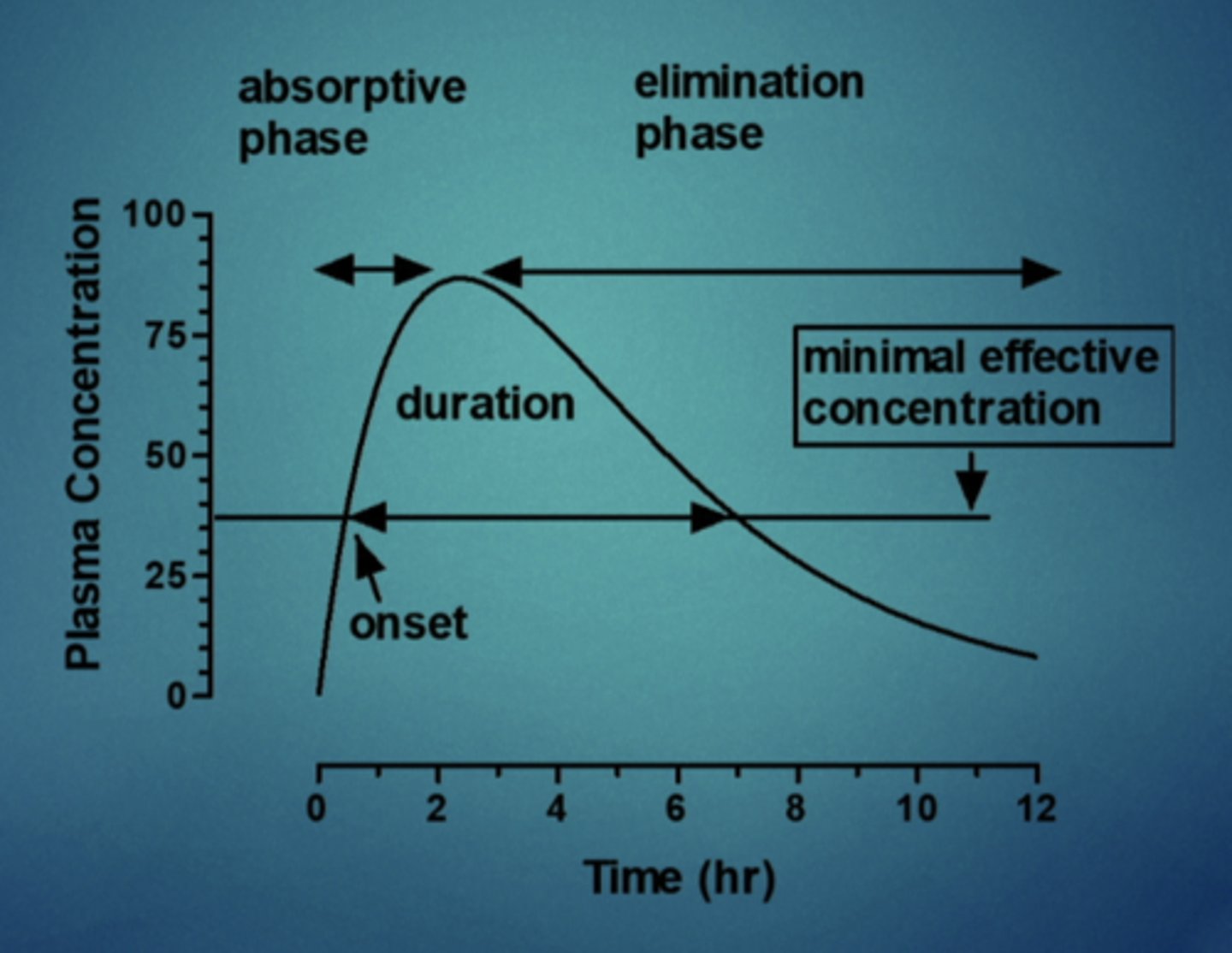 <p>explain this image</p>