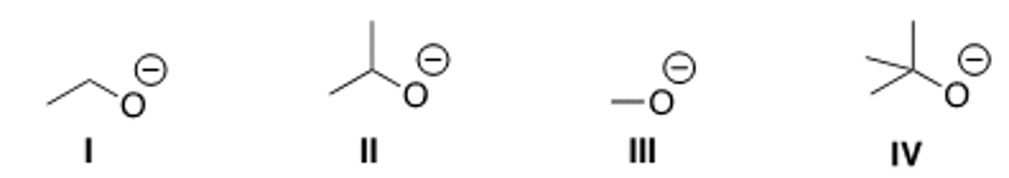 <p>Which of the following is most likely to react as a base rather than a nucleophile?</p><p>A) I</p><p>B) II</p><p>C) III</p><p>D) IV</p>