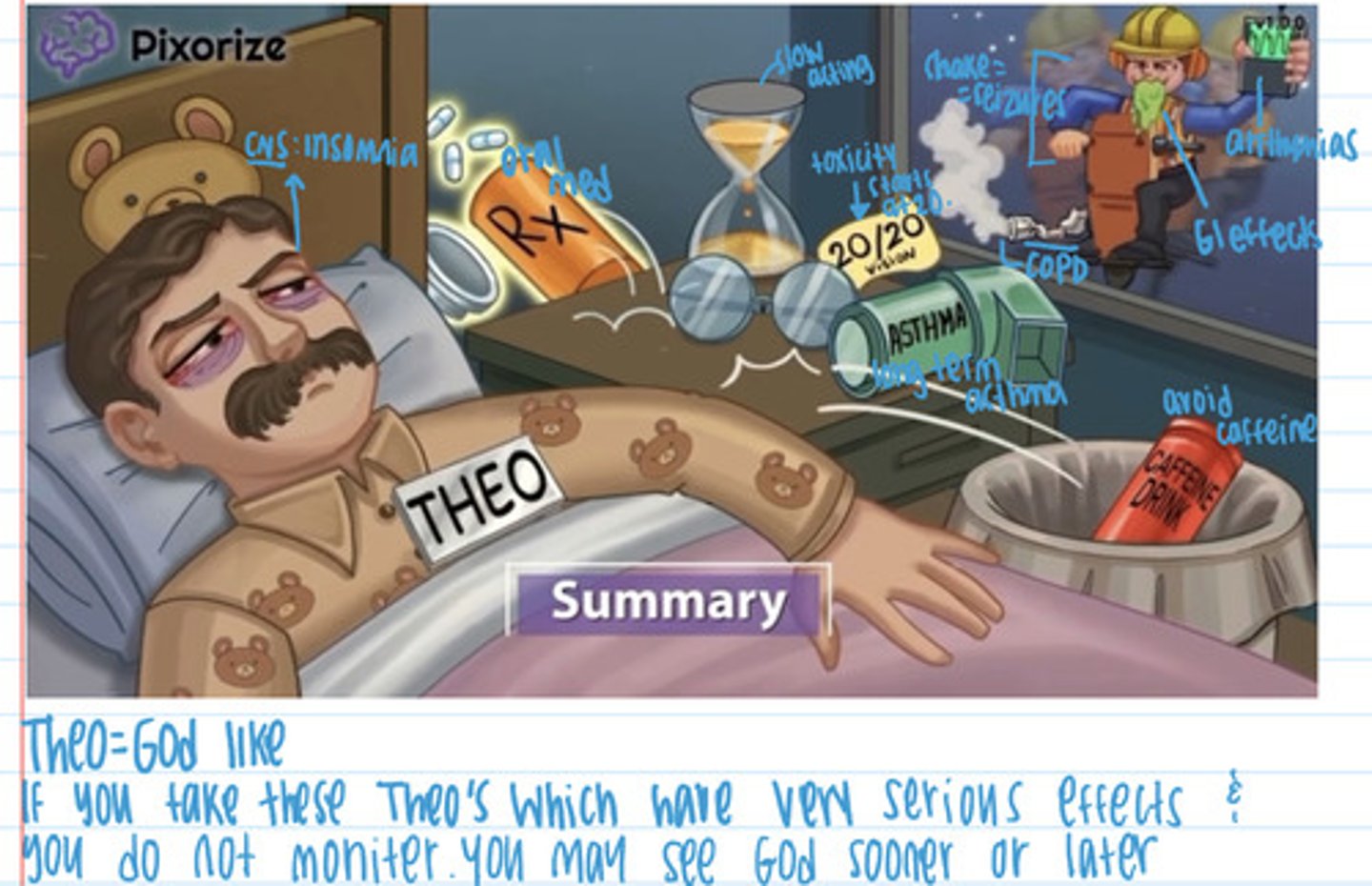 <p>Indication: long- term management of chronic asthma </p><p>Adverse effects: rare at therapeutic levels, GI effects, dysrhythmias (blackbox), restlessness &amp; insomnia (over therapeutic), seizure (toxic levels), tachycardia </p><p>Intervention: monitor plasma, discontinue is toxic symptoms, seizure precaution, monitor hr, give antidysrhythmics (if dysrhythmias)</p><p>Client: avoid caffeine, drugs, and don't give to patients with impaired metabolism (oral pill) </p>