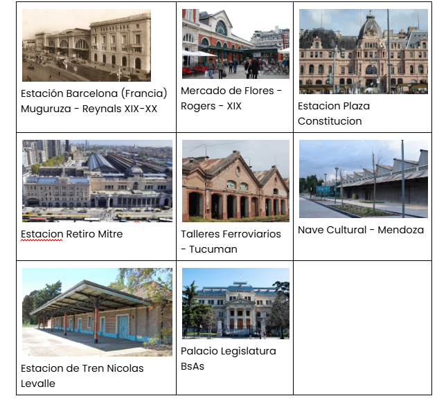 <p><span style="background-color: transparent;"><span>Nació con la creciente importancia del ferrocarril y motivó la construcción de grandes edificios por la cantidad de personas que se trasladaban. Al irrumpir las vías en las viejas ciudades, estos edificios comenzaron a ser parte de las obras institucionales. Los andenes constituían el mundo de la ingeniería, donde el hierro generaba importantes estructuras. La administración, el hall, la boletería y otras dependencias se realizaban de forma académica con todo el lenguaje clásico y las reglas de composición establecidas. Si la estación era intermedia, el edificio propiamente dicho se ubicaba de forma paralela a las vías; pero si era terminal, su ubicación era perpendicular. Esto nos muestra que la tipología tenía un alto grado de flexibilidad que se debía simplemente a que ambos espacios se consideraban como dos partes distintas, diferenciadas y con estéticas propias.</span></span></p><p></p>