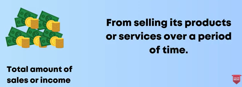 <p>facturación, ingresos totales</p>