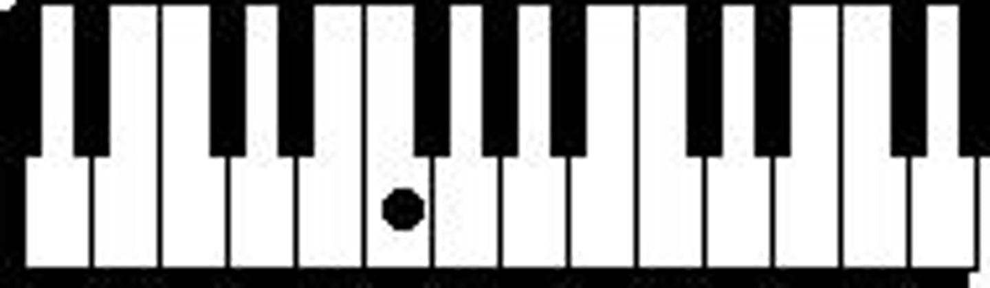 knowt flashcard image