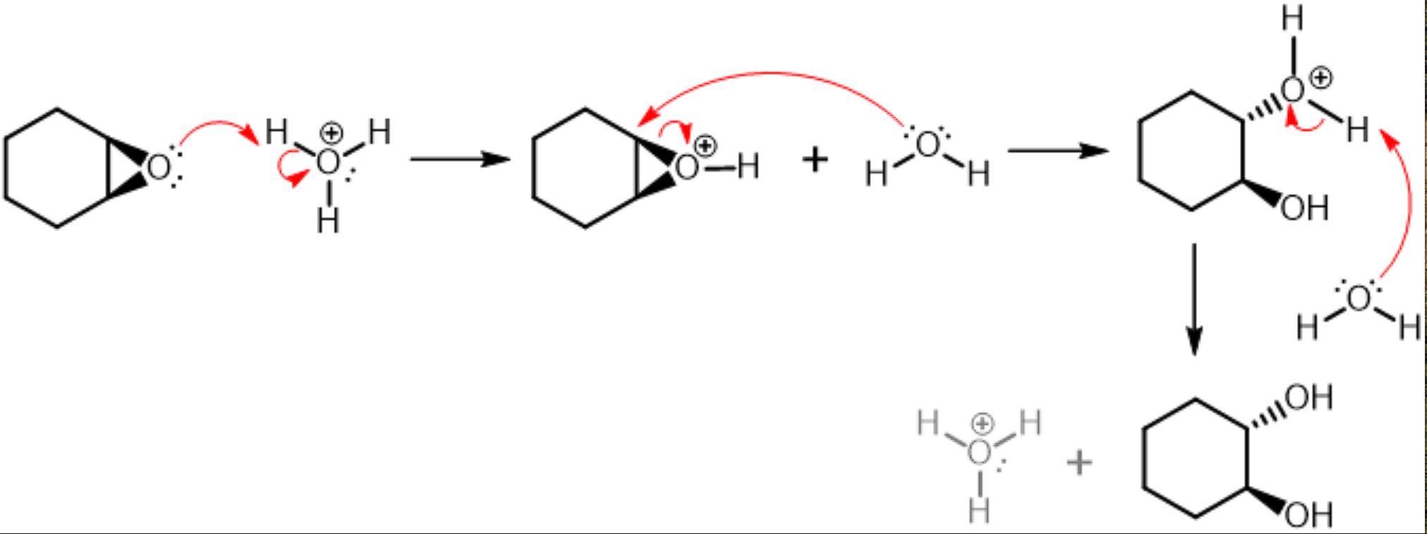 <p>RCO3H (RCOOOH) breaks alkene to attach an O on both Carbons to form a triangle with wedges, then the O attacks H3O, takes an H to become OH (still in triangle), then water attaches onto 1 C of the triangle (backside) so triangle breaks, and water is attached on dashes. Finally, another water deprotonate the water on dashes to get 2 OH (one on dashes, one on a wedge)<br><br>Opposite of KMnO4 (cold) which adds 2 OH across alkene syn addition</p>