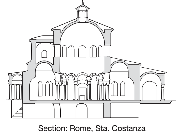 <p>drawing for architecture</p><p>reveal the interior of a building as if it had been cut vertically from top to bottom. </p>
