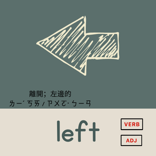 <p>left</p>