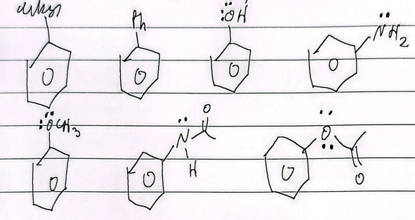 <p><br>faster rxn, lone pair e- directly connected to benzene, neg or partial neg charge</p><p>ortho/para director</p>