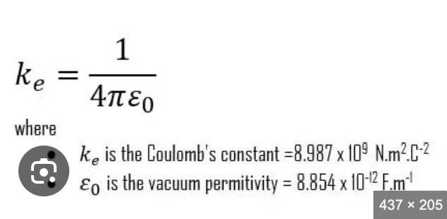 <p>proportionality constant (depends on dielectric constant); converts to the correct units to end up with Newtons </p>