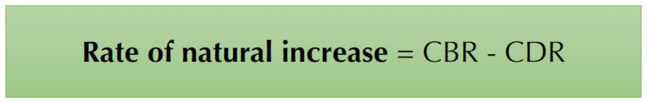<p>Rate of natural increase = CBR - CDR</p>