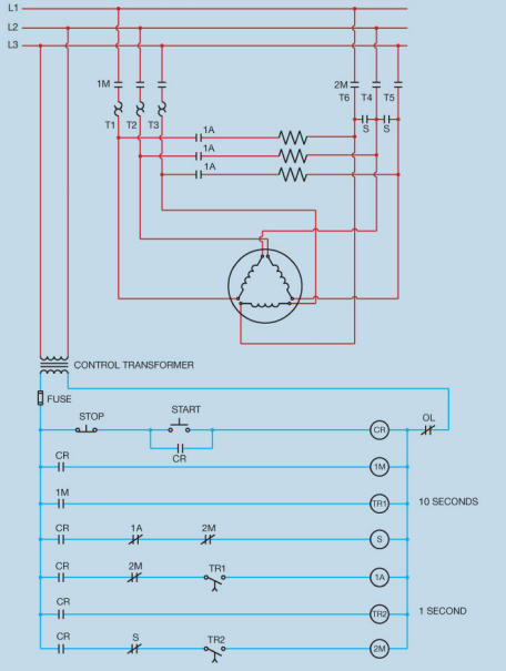 <p>____ 89. The figure below represents a ___________. a. wye-delta starter c. delta starter b. delta-wye starter d. wye starter</p>