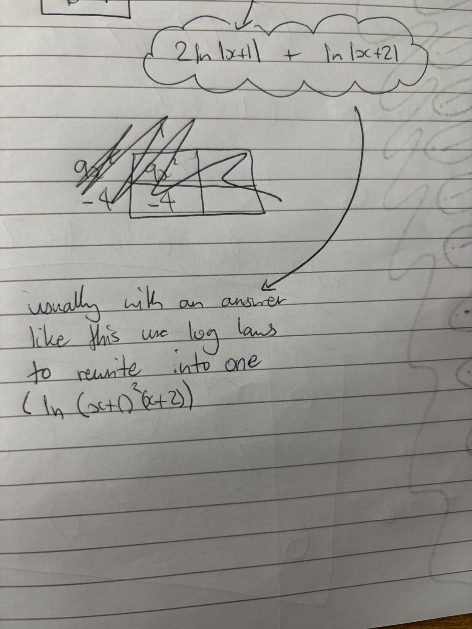 <p>simplify as much as possible into one part</p>