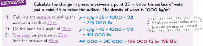 <p>p=hpg</p><ul><li><p>P → pressure (Pa)</p></li><li><p>h → height of the column of liquid (the depth) in m</p></li><li><p>p (2nd)→ density of liquid (kg/m³) (symbol is greek letter ‘rho’)</p></li><li><p>g → gravitational field strength (N/kg)</p></li><li><p>(can write answer in standard form)</p></li></ul>