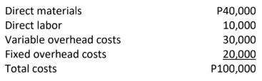 <p>Company X manufactures part X101 used in several of its engine models. Monthly production costs for 1,000 units are as follows:</p><p></p><p>It is estimated that 10% of the fixed overhead costs assigned to X101 will no longer be incurred if the company purchases it from the outside supplier. Company X has the option of purchasing the part from an outside supplier at P85 per unit.</p><p>If the company accepts the offer from the outside supplier, the monthly avoidable costs (costs that will no longer be incurred) total:</p><p>a. P82,000</p><p>b. P98,000</p><p>c. P50,000</p><p>d. P100,000</p>