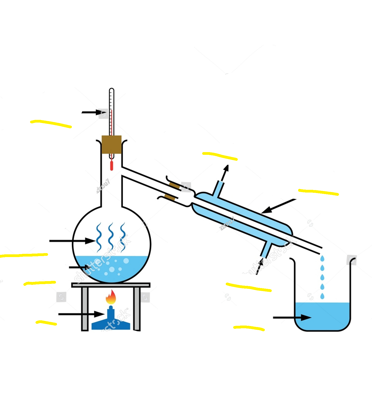 <p>Separating a solvent from a solution </p><p>E.g water from sea water </p>