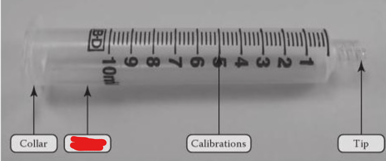 <p>part of a syringe</p><p></p><p>red blocked out portion</p>