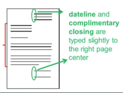 <p>The dateline and complimentary closing are typed to the right side</p>