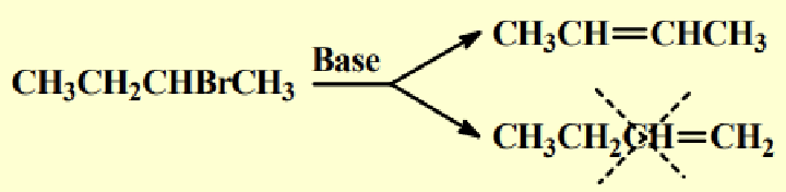 choix entre position de lien C=C  \n alcène formé est le plus substitué
