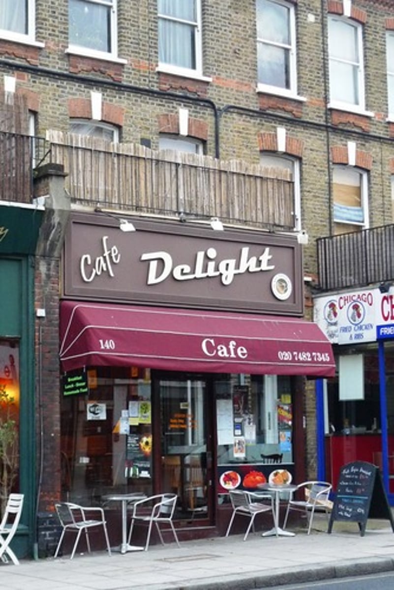 <p>the cafe, coffee shop</p>