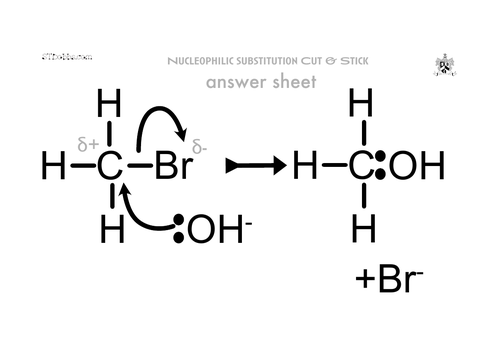 <p>What is nucleophilic substituition?</p>