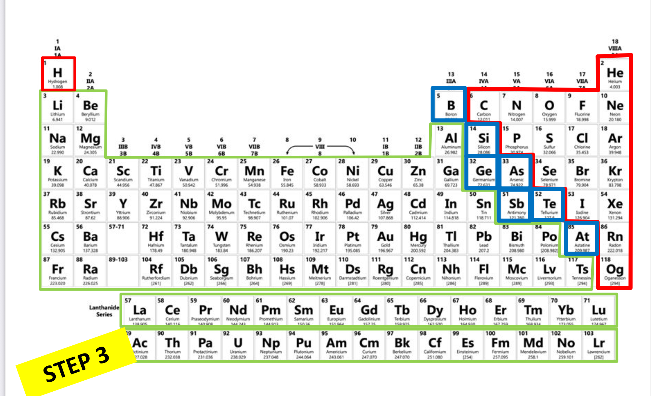 <p>Which is metalloid?</p>