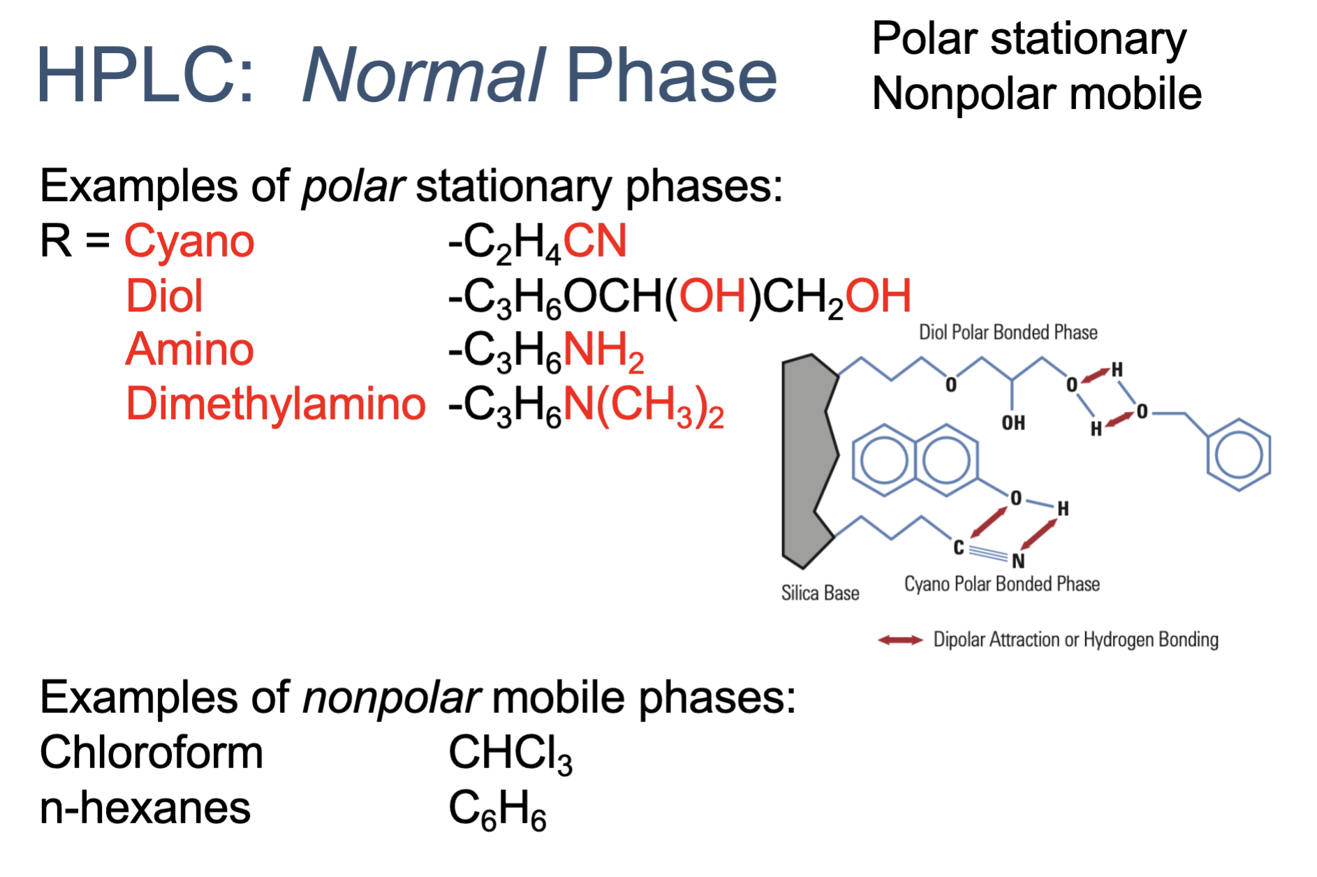 <p>polar, non-polar</p><ul><li><p>polar </p><ul><li><p>cyano </p></li><li><p>diol</p></li><li><p>amino</p></li><li><p>dimethylamino</p></li></ul></li><li><p>non-polar</p><ul><li><p>chloroform</p></li><li><p>n-hexanes</p></li></ul></li></ul><p></p>