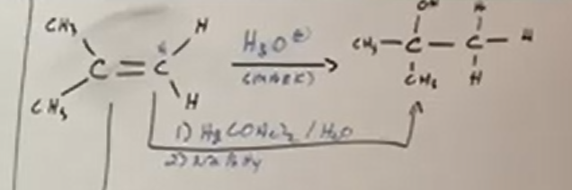 <p>The hydrogen in the OH attatches to the most substituted carbon (which is the carbon attatched to the MOST non-hydrogen groups). Think addition here.</p><p></p><p>Makarvnikov reactions use the H3O+ or Hg(OAc)2/H2O with NaBH4.</p>