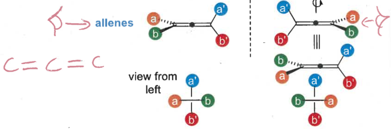 <p>is this planar or axial chirality? </p>