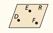 Through any three noncollinear points, there exists exactly one plane