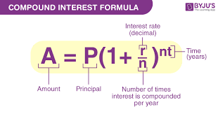 <p>what equation is this?</p>