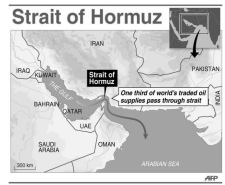 <p>Choke Point</p>