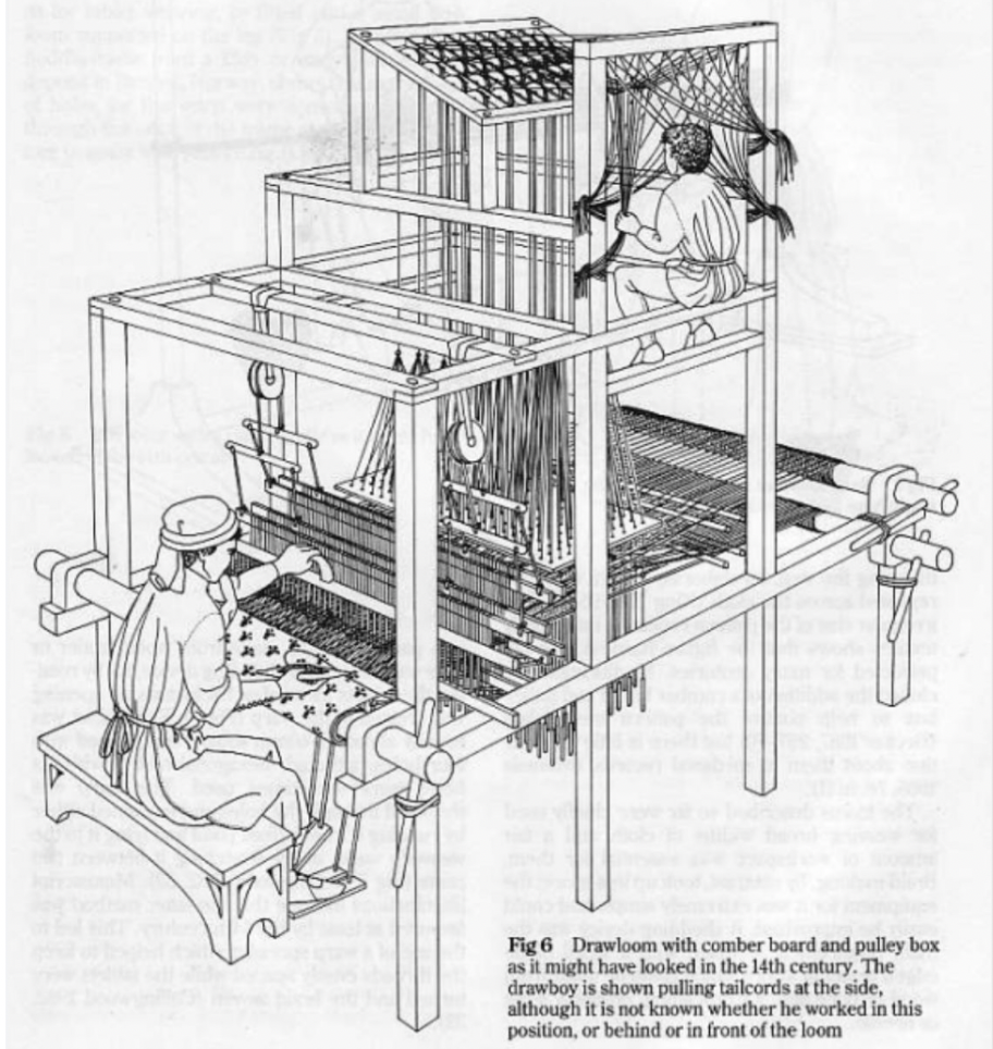 <p>functions w/punch cards on basically binary system - programming</p>