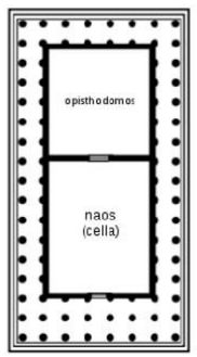 <p>temples, the naos room is closed by walls from four sides</p>