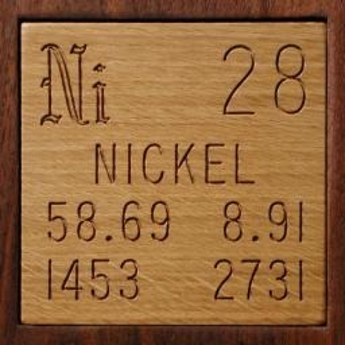 <p>atomic number</p>